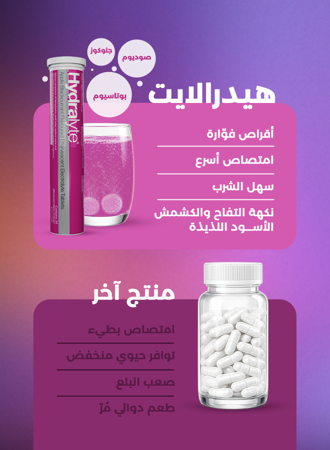 هايدرالايت أقراص فوارة بنكهة التفاح وعصير الكشمش الأسود – ٢٠ قرص