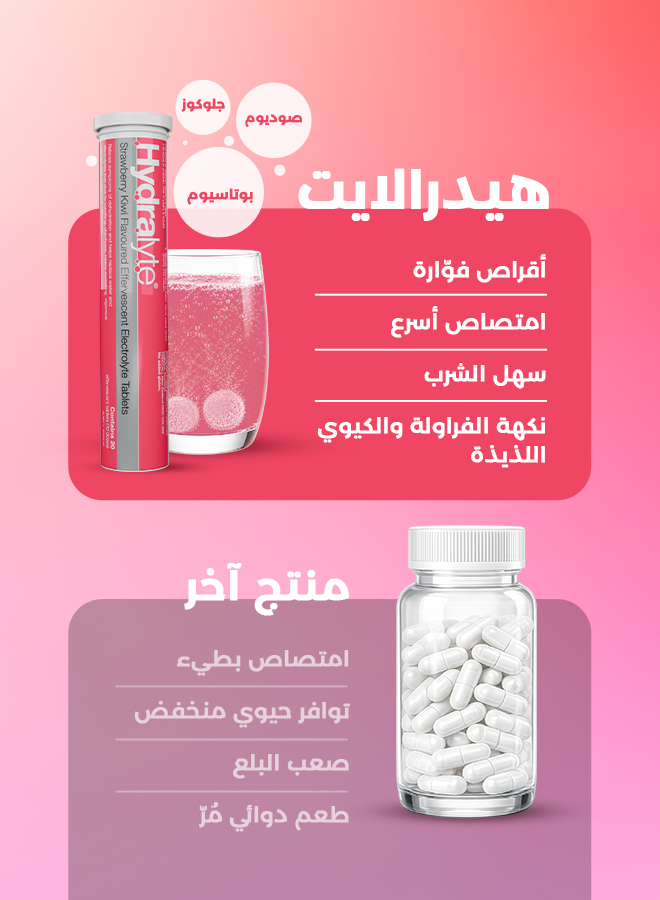 هايدرالايت أقراص فوارة بنكهة الفراولة والكيوي – ٢٠ قرص