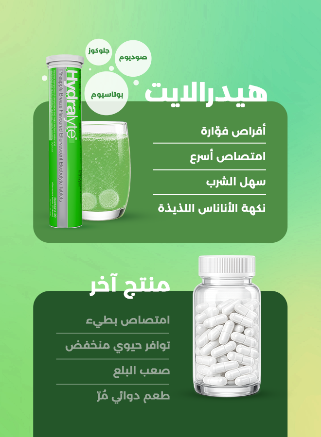 هايدرالايت أقراص فوّارة بالإلكتروليت – نكهة الأناناس المنعش – ٢٠ قرص