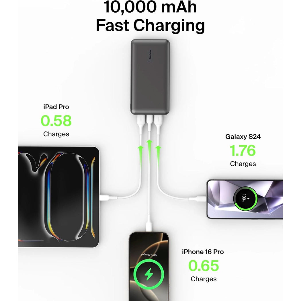 بيلكن شاحن باور بانك بمنفذي USB – أسود