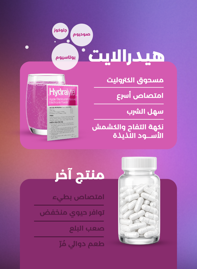 هايدرالايت مسحوق بنكهة التفاح وعصير الكشمش الأسود – ١٠ × ٤.٩ جرام