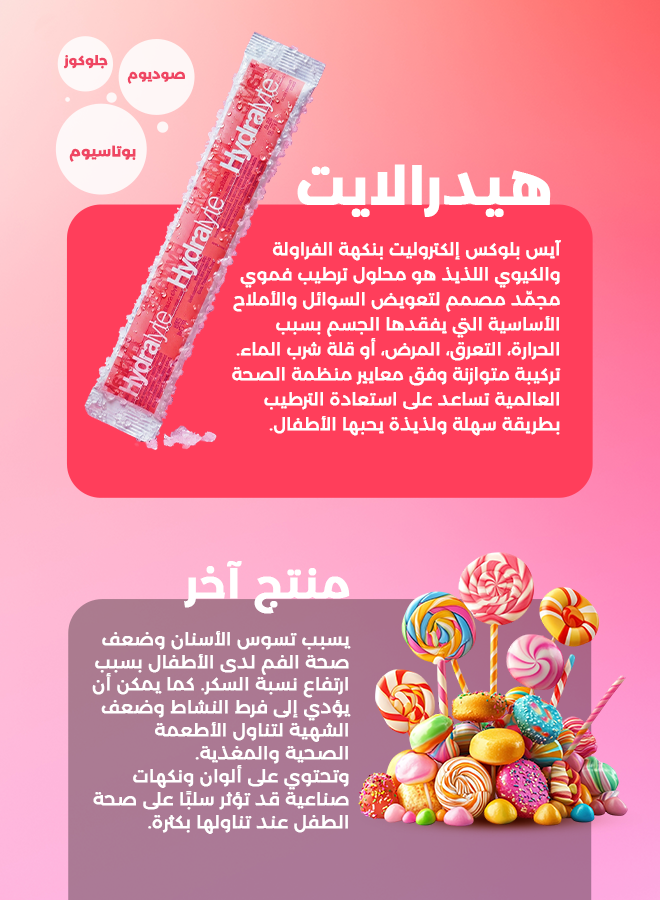 هايدرالايت آيس بلوكس فراولة كيوي – ١٦ × ٦٢.٥ مل