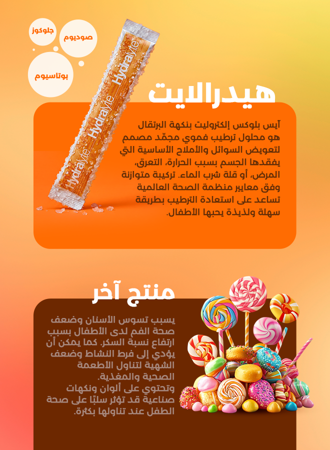 هايدرالايت آيس بلوكس بنكهة البرتقال – ١٦ × ٦٢.٥ مل