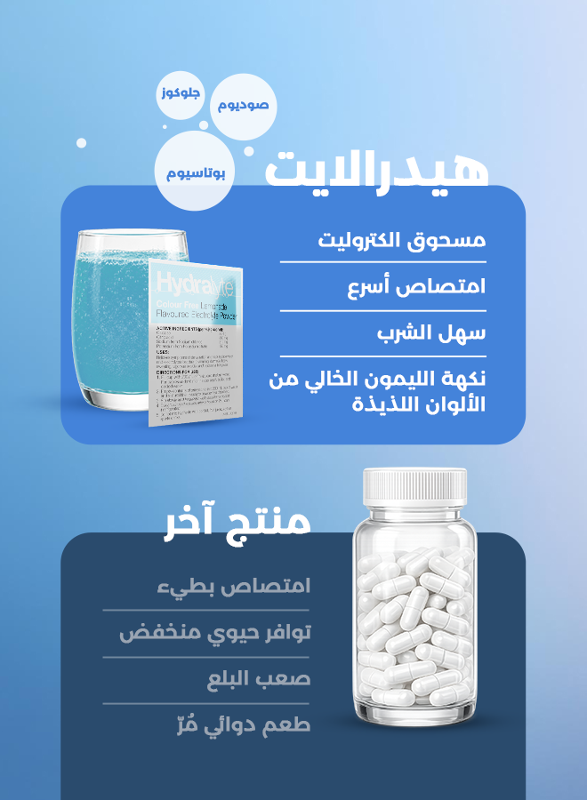 هايدرالايت مسحوق عديم اللون بنكهة الليمونادة – ١٠ × ٤.٩ جرام
