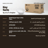 Key facts: BUNN regular paper coffee filters, 1,000 per case, part 20115.0000